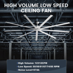 iLiving 96-Inch, 8 feet HVLS 9 Blades BLDC Big Ceiling Fan 12312 CFM with IR Remote
