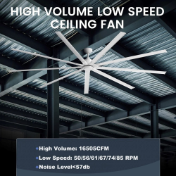 iLiving 108-Inch, 9 feet HVLS 9 Blades BLDC Big Ceiling Fan 16505 CFM with IR Remote